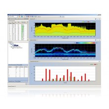 Fluke Networks AirMagnet Spectrum XT